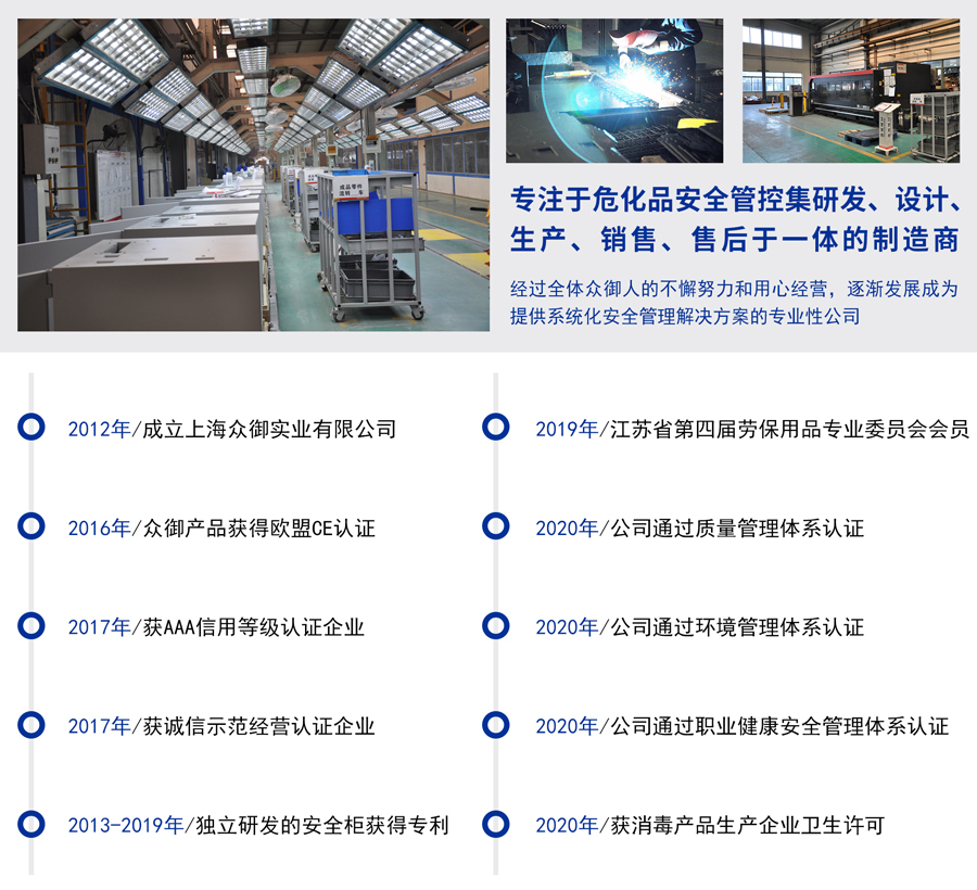 防火防爆安全柜哪家专业？(图1)